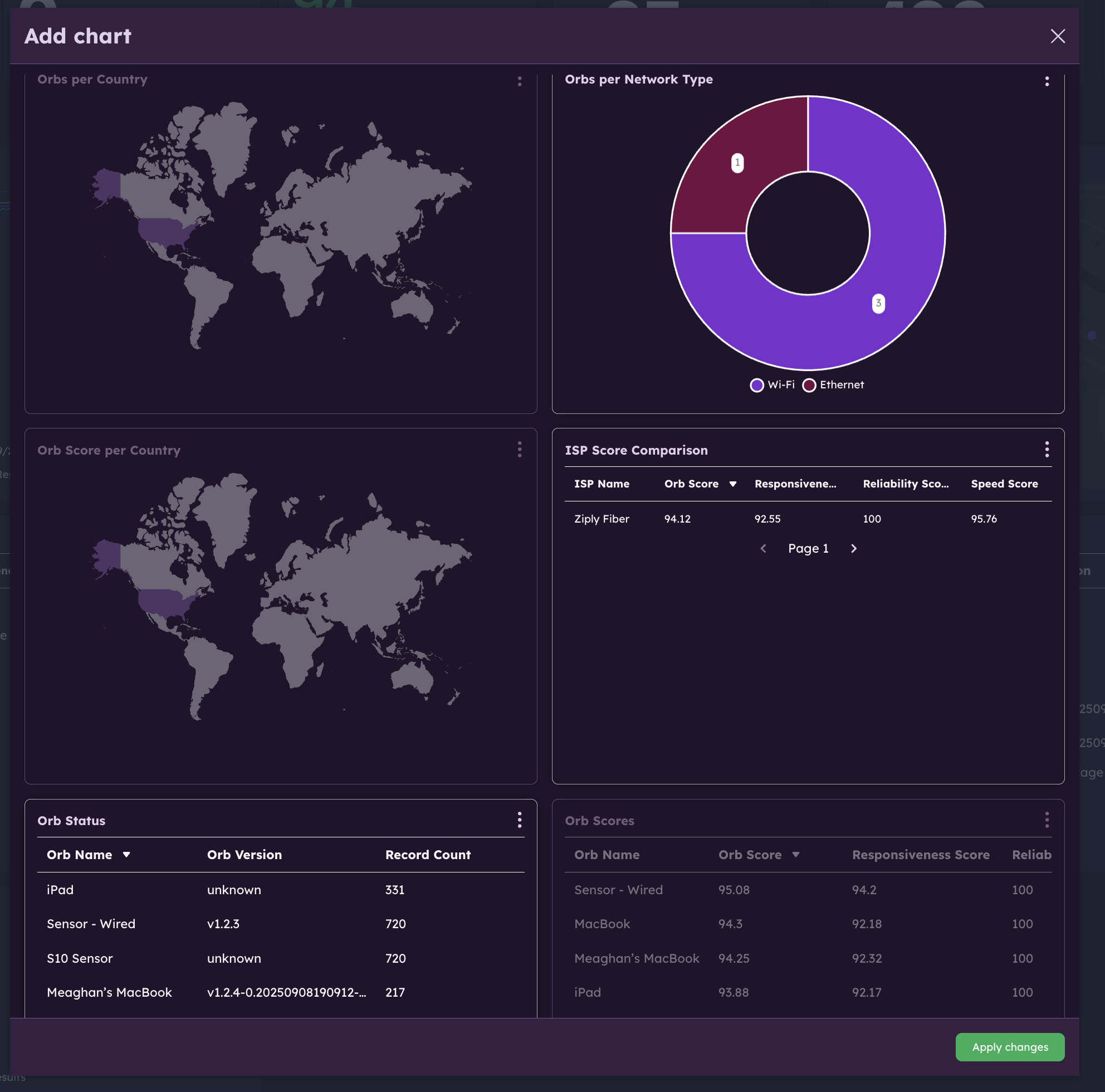 Add Chart